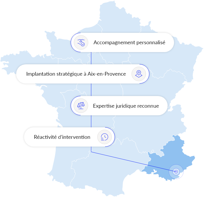 Pourquoi faire appel à notre office ?